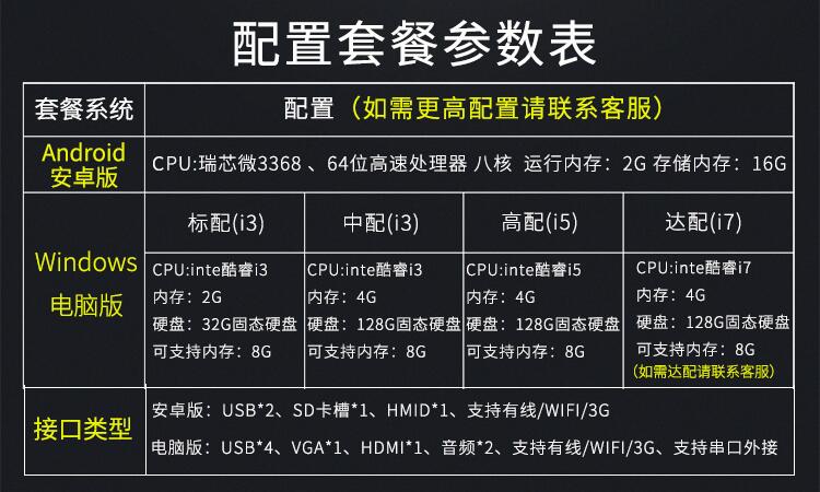 多媒體觸摸查詢(xún)一體機(jī)配置參數(shù)圖